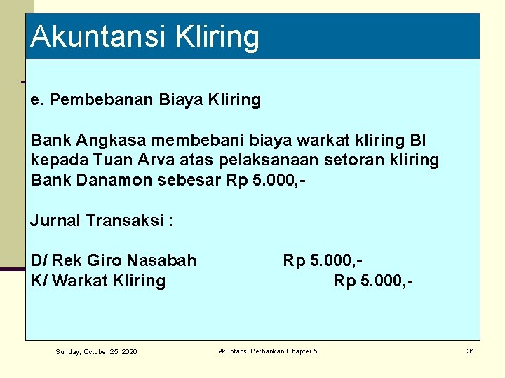 Akuntansi Kliring e. Pembebanan Biaya Kliring Bank Angkasa membebani biaya warkat kliring BI kepada