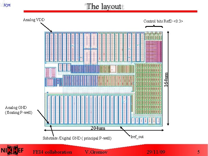The layout Analog VDD 164 um Control bits Ref. D <0: 3> Analog GND