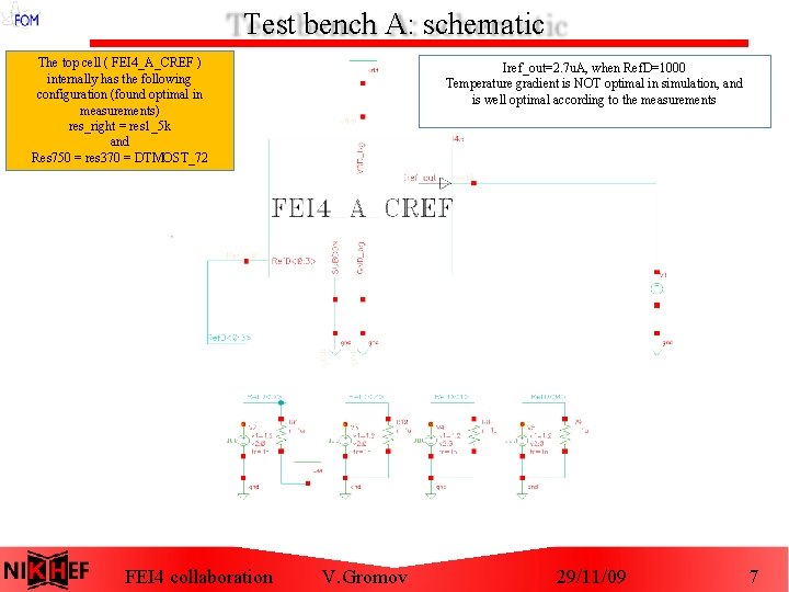 Test bench A: schematic The top cell ( FEI 4_A_CREF ) internally has the
