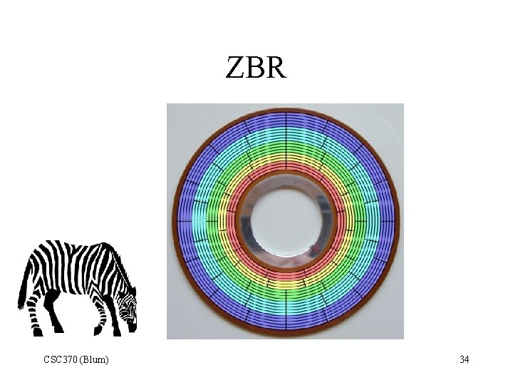 ZBR CSC 370 (Blum) 34 