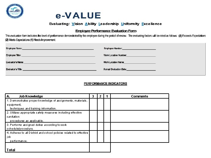 A. Job Knowledge 3 2 1 Comments 1. Demonstrates proper knowledge of assignments, materials,