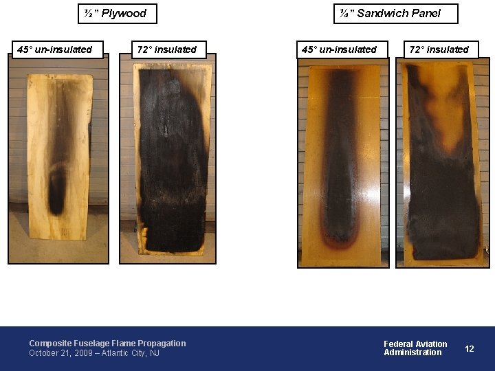 ½” Plywood 45° un-insulated 72° insulated Composite Fuselage Flame Propagation October 21, 2009 –