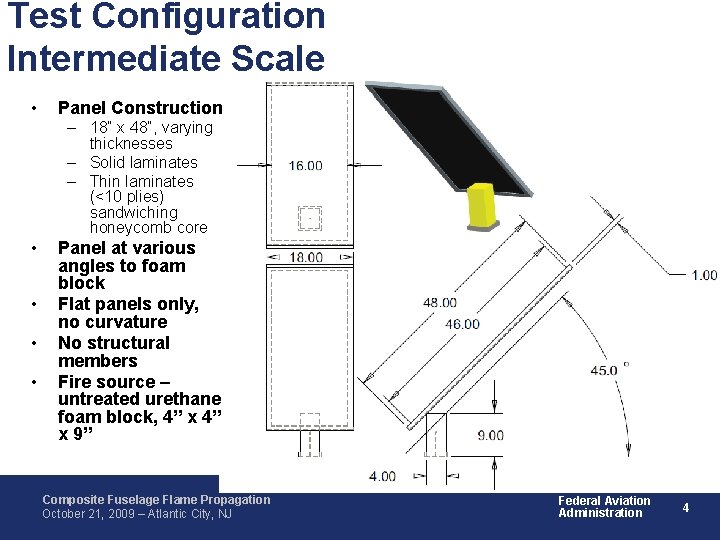 Test Configuration Intermediate Scale • Panel Construction – 18” x 48”, varying thicknesses –