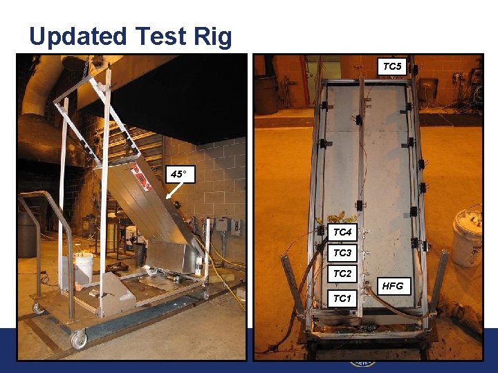 Updated Test Rig TC 5 45° TC 4 TC 3 TC 2 HFG TC