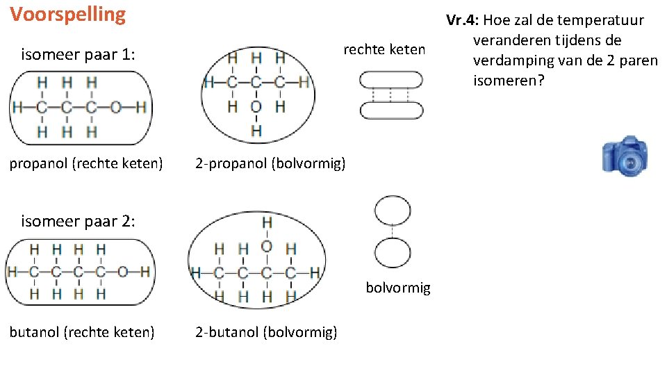 Voorspelling rechte keten isomeer paar 1: propanol (rechte keten) 2 -propanol (bolvormig) isomeer paar