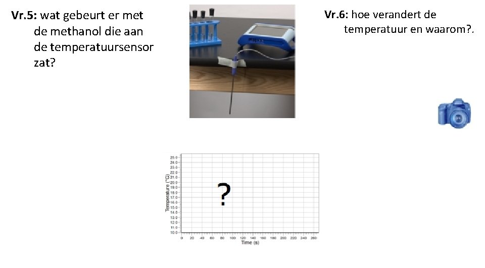 Vr. 5: wat gebeurt er met de methanol die aan de temperatuursensor zat? Vr.