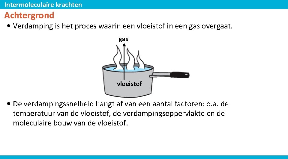 Intermoleculaire krachten Achtergrond • Verdamping is het proces waarin een vloeistof in een gas