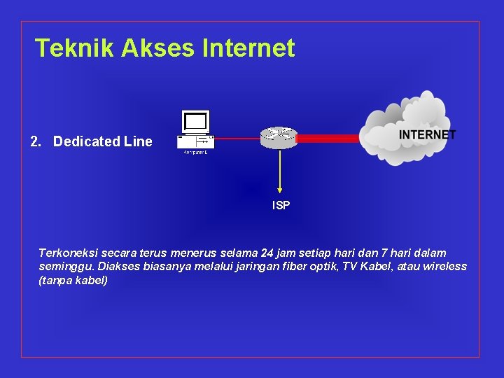 Teknik Akses Internet 2. Dedicated Line ISP Terkoneksi secara terus menerus selama 24 jam