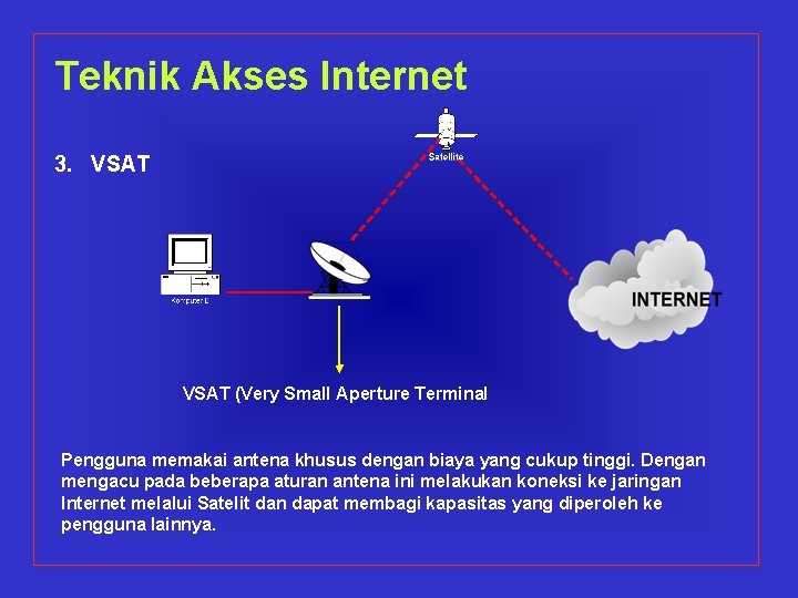 Teknik Akses Internet 3. VSAT (Very Small Aperture Terminal Pengguna memakai antena khusus dengan