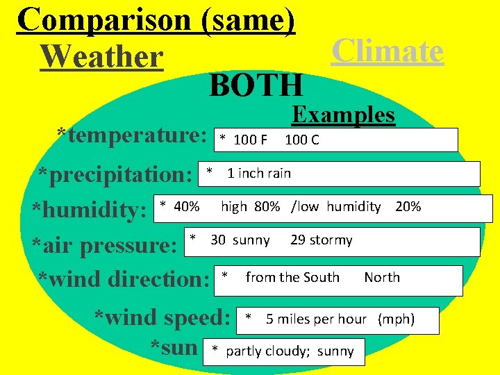  Comparison (same) Weather BOTH *temperature: Climate Examples * 100 F 100 C *precipitation: