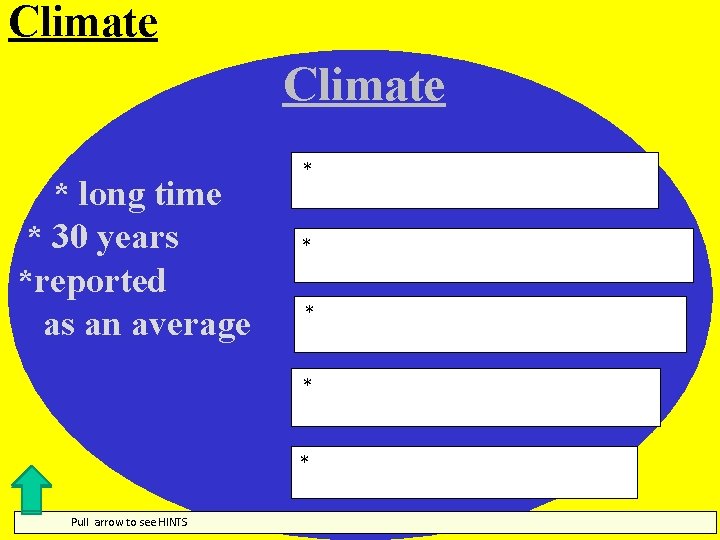 Climate * long time * 30 years *reported as an average Climate * *