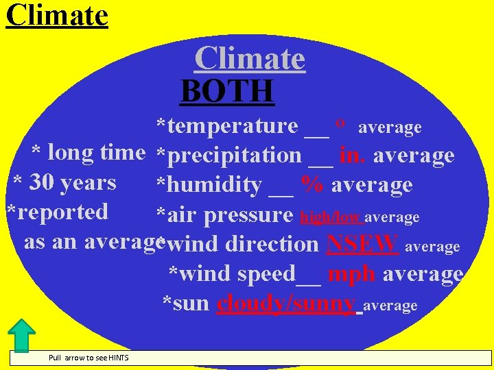 Climate BOTH *temperature __ O average * long time *precipitation __ in. average *