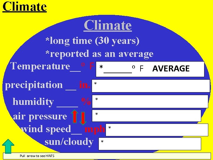 Climate *long time (30 years) *reported as an average Temperature__o F *______o F AVERAGE