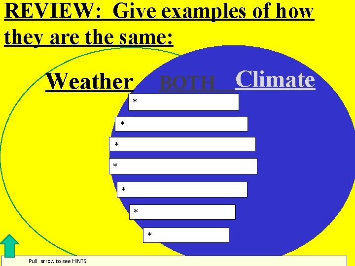 REVIEW: Give examples of how they are the same: Climate Weather BOTH * *