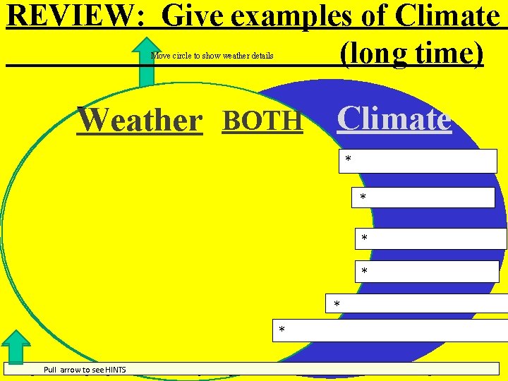 REVIEW: Give examples of Climate (long time) Move circle to show weather details Weather