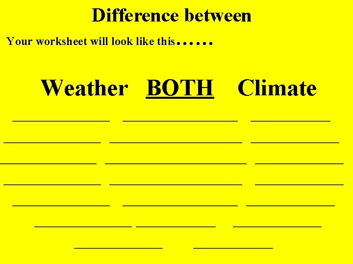  Difference between Your worksheet will look like this…… Weather BOTH Climate ___________ _______________