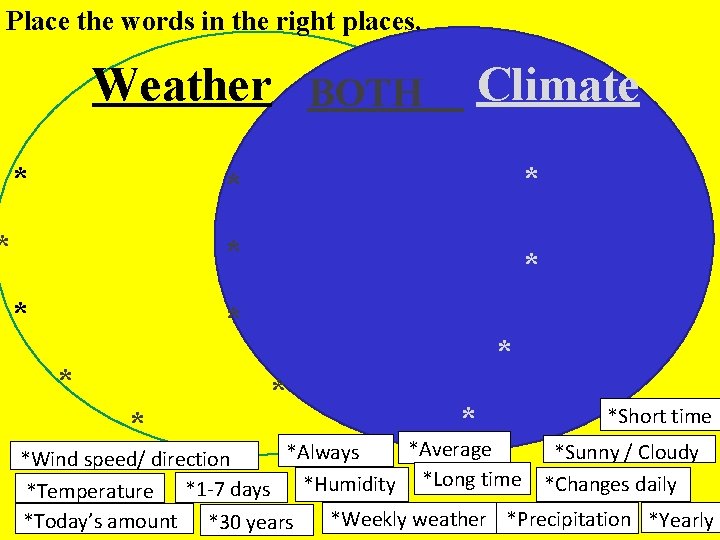 Place the words in the right places. Climate Weather BOTH * * * *