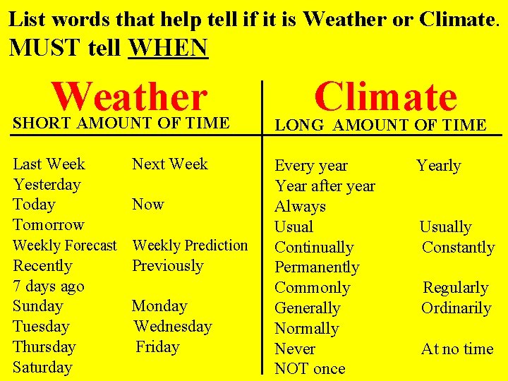 List words that help tell if it is Weather or Climate. MUST tell WHEN