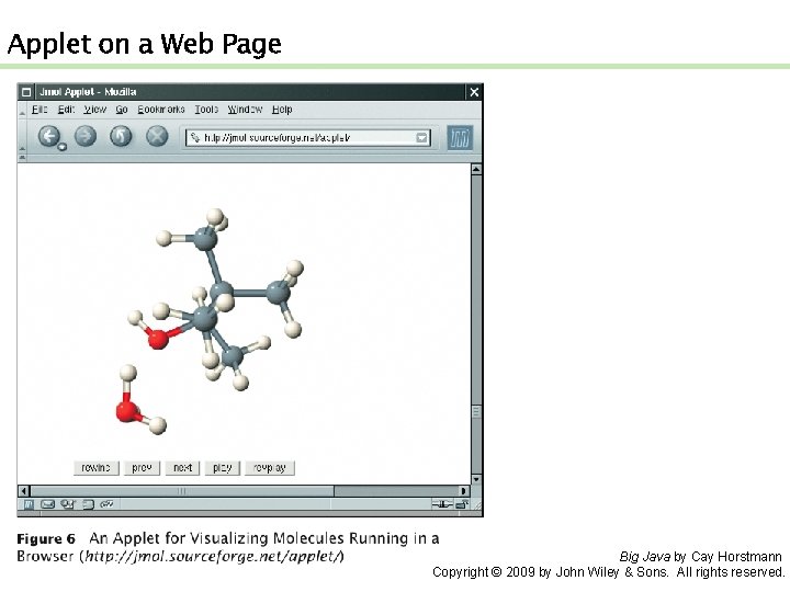 Applet on a Web Page Big Java by Cay Horstmann Copyright © 2009 by