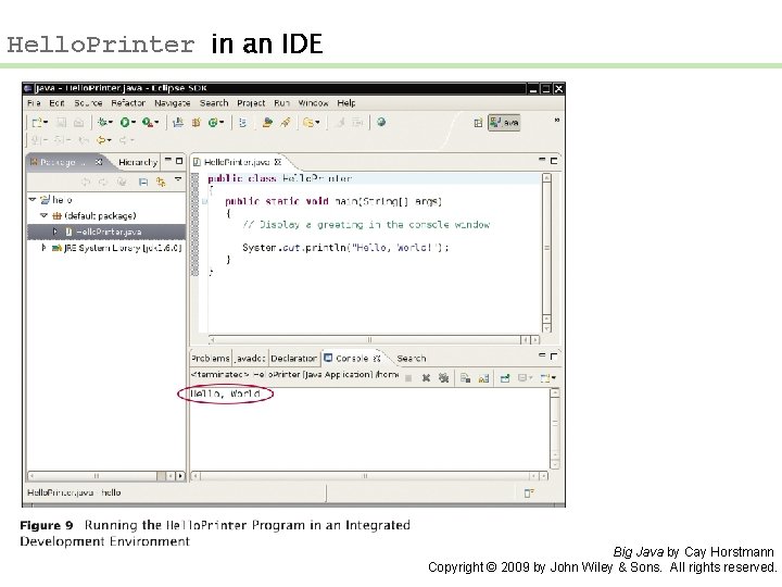  Hello. Printer in an IDE Big Java by Cay Horstmann Copyright © 2009