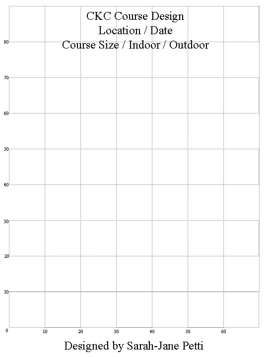 CKC Course Design Location / Date Course Size / Indoor / Outdoor 80 70