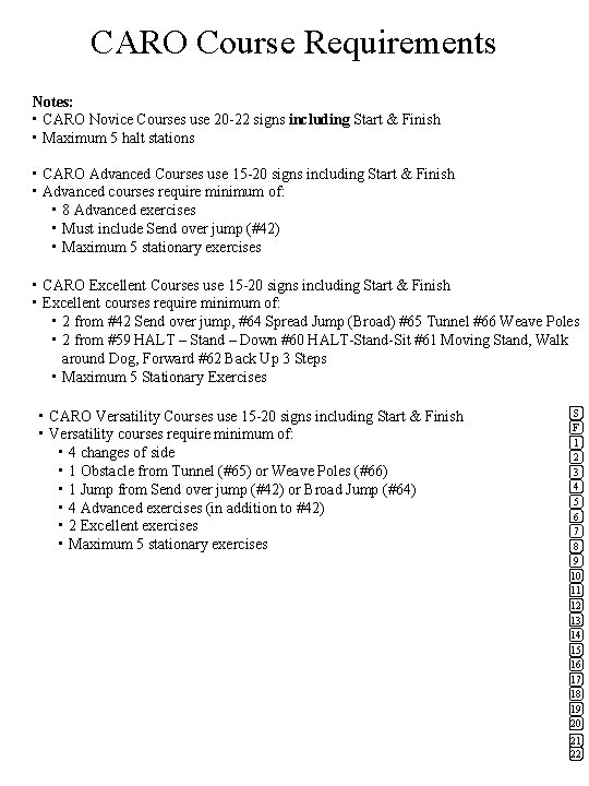 CARO Course Requirements Notes: • CARO Novice Courses use 20 -22 signs including Start