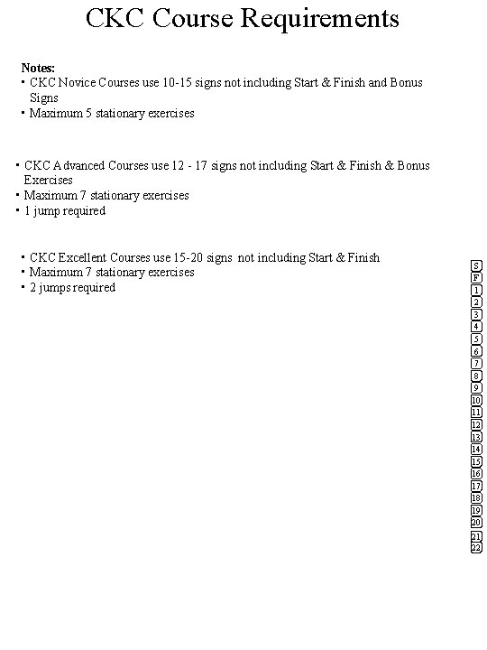CKC Course Requirements Notes: • CKC Novice Courses use 10 -15 signs not including