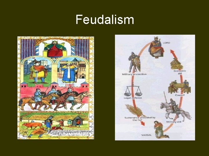 Feudalism 