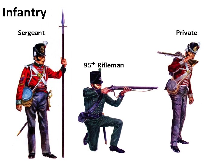 Infantry Sergeant Private 95 th Rifleman 