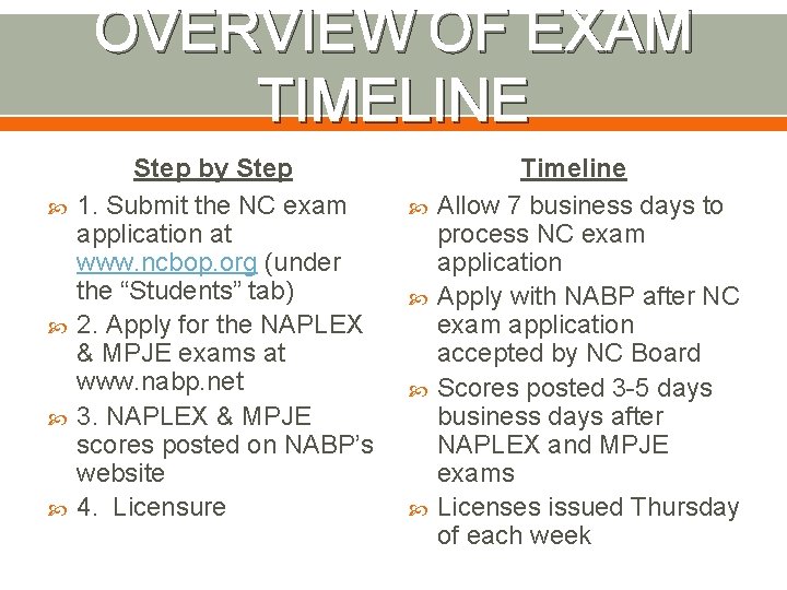 OVERVIEW OF EXAM TIMELINE Step by Step 1. Submit the NC exam application at