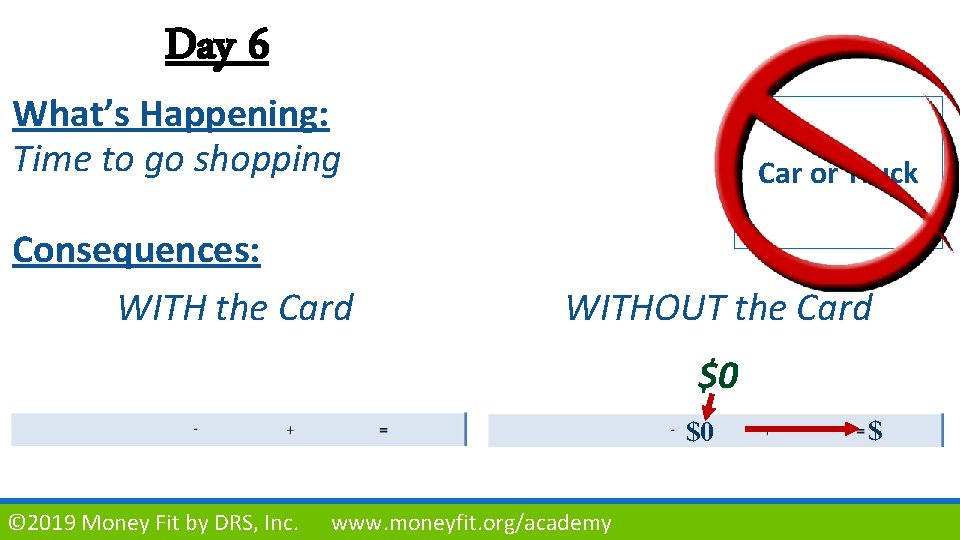 Day 6 What’s Happening: Time to go shopping Consequences: WITH the Card Car or