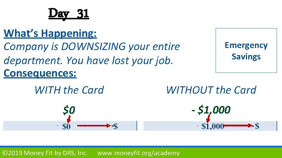 Day 31 What’s Happening: Emergency Company is DOWNSIZING your entire Savings department. You have