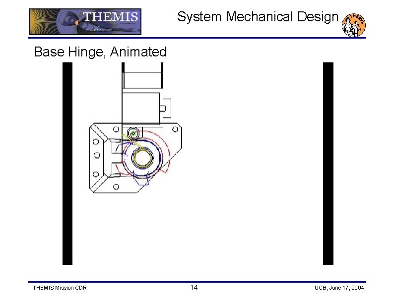 System Mechanical Design Base Hinge, Animated THEMIS Mission CDR 14 UCB, June 17, 2004