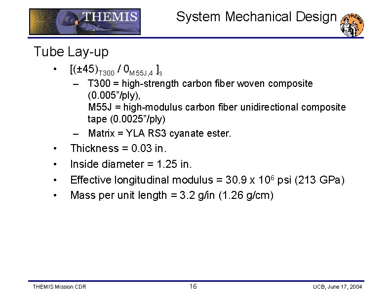 System Mechanical Design Tube Lay-up • [(± 45)T 300 / 0 M 55 J,