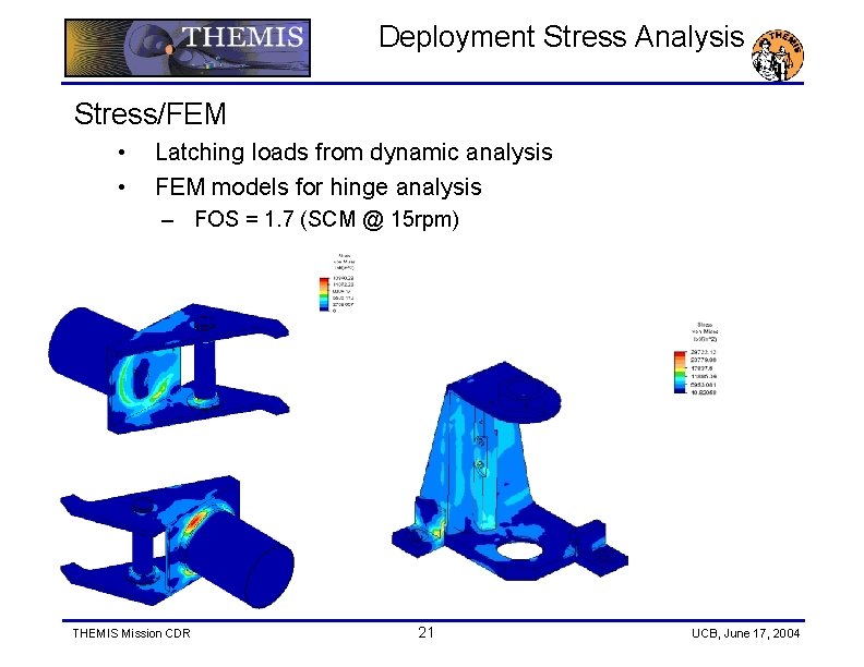 Deployment Stress Analysis Stress/FEM • • Latching loads from dynamic analysis FEM models for