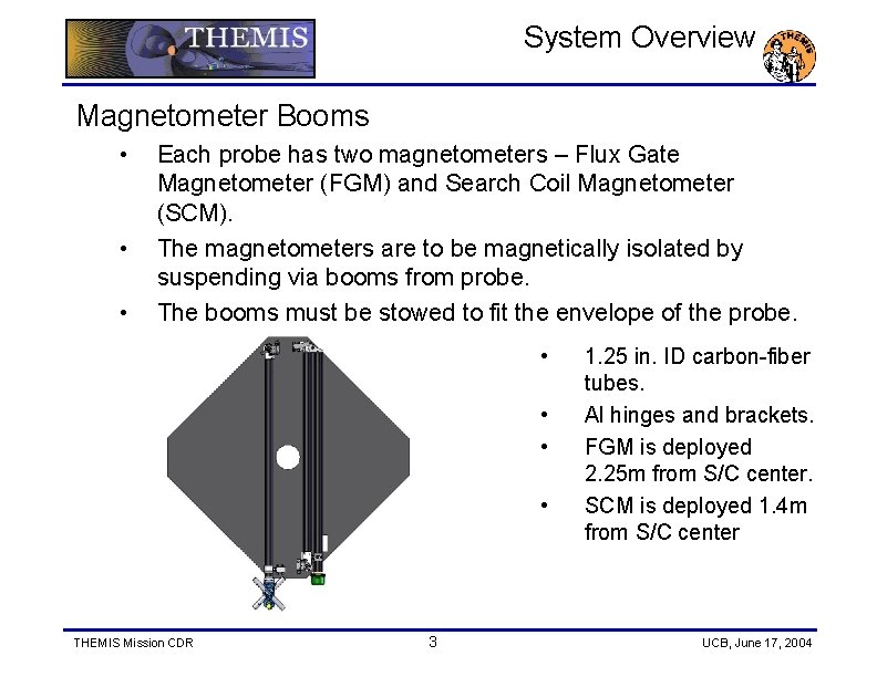 System Overview Magnetometer Booms • • • Each probe has two magnetometers – Flux