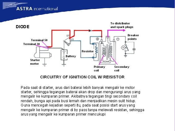 DIODE Pada saat di starter, arus dari baterai lebih banyak mengalir ke motor starter,