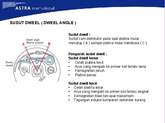 SUDUT DWEEL ( DWEEL ANGLE ) Sudut dwell : Sudut cam distributor pada saat