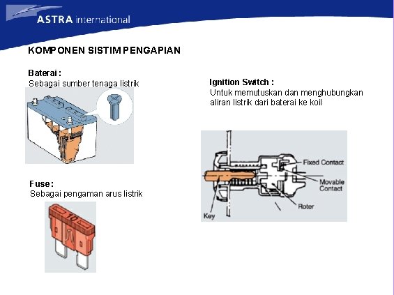 KOMPONEN SISTIM PENGAPIAN Baterai : Sebagai sumber tenaga listrik Fuse : Sebagai pengaman arus