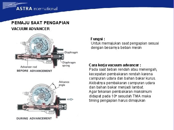 PEMAJU SAAT PENGAPIAN VACUUM ADVANCER Fungsi : Untuk memajukan saat pengapian sesuai dengan besarnya