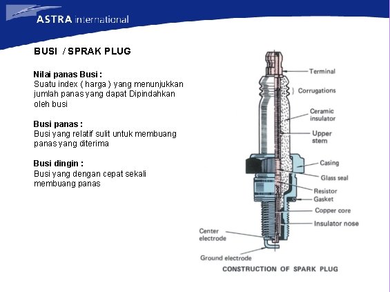 BUSI / SPRAK PLUG Nilai panas Busi : Suatu index ( harga ) yang