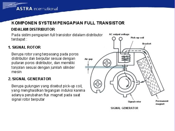 KOMPONEN SYSTEM PENGAPIAN FULL TRANSISTOR DIDALAM DISTRIBUTOR Pada sistim pengapian full transistor didalam distributor