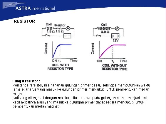 RESISTOR Fungsi resistor : Koil tanpa rersistor, nilai tahanan gulungan primer besar, sehingga membutuhkan