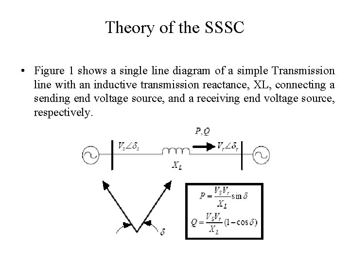 Theory of the SSSC • Figure 1 shows a single line diagram of a