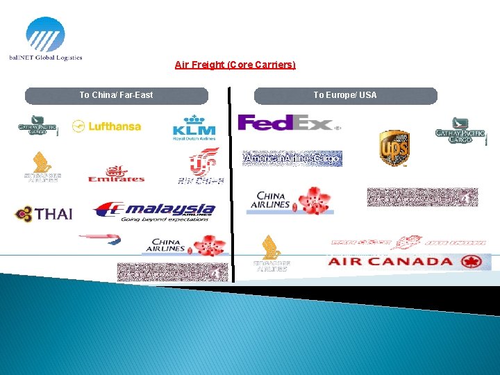 Air Freight (Core Carriers) To China/ Far-East To Europe/ USA 