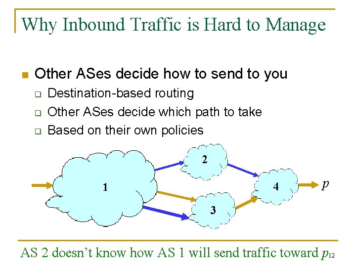 Why Inbound Traffic is Hard to Manage n Other ASes decide how to send