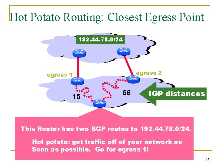 Hot Potato Routing: Closest Egress Point 192. 44. 78. 0/24 egress 2 egress 1