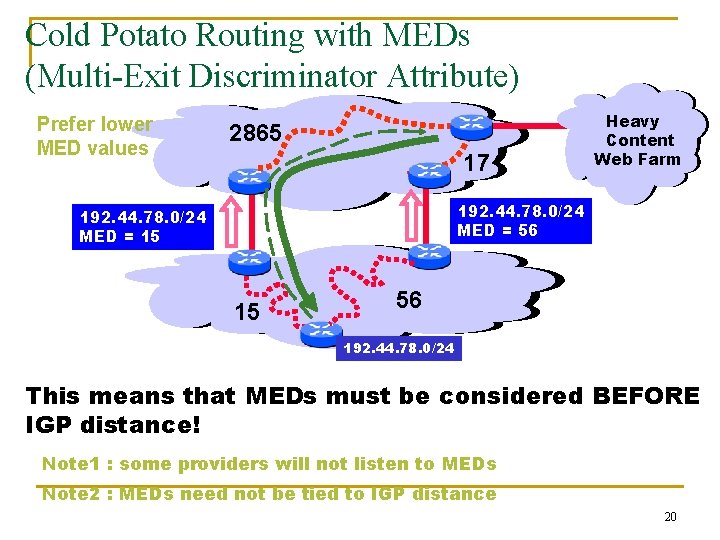 Cold Potato Routing with MEDs (Multi-Exit Discriminator Attribute) Prefer lower MED values 2865 17