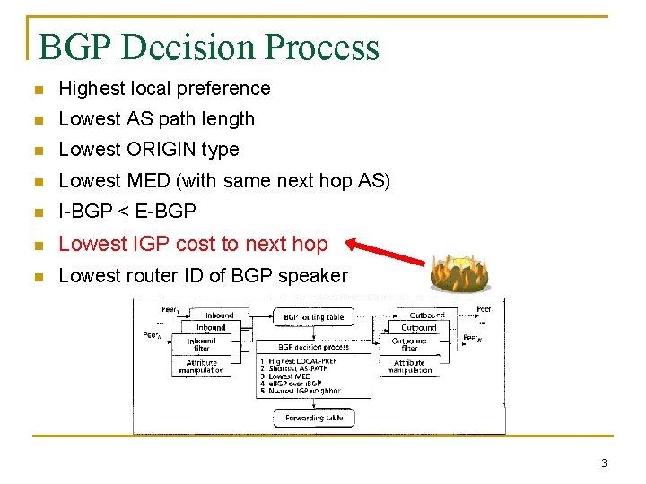 BGP Decision Process n Highest local preference n Lowest AS path length n Lowest