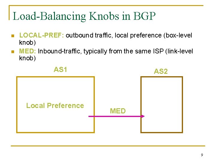 Load-Balancing Knobs in BGP n n LOCAL-PREF: outbound traffic, local preference (box-level knob) MED: